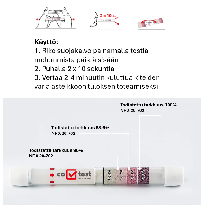 Co-Test Alkoholtest